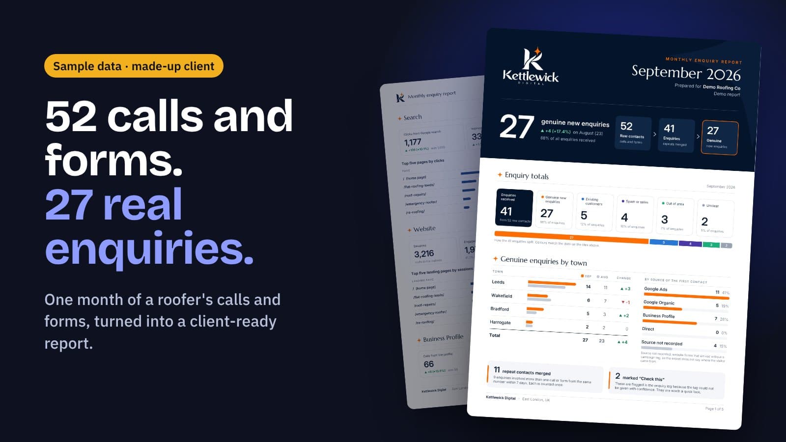 Demo of automated client reporting for marketing agencies: a monthly enquiry report for a sample roofing client, 52 calls and forms reduced to 27 genuine enquiries